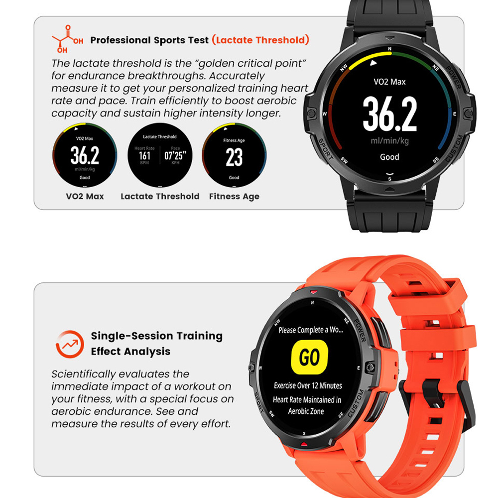 Outdoor GPS Sport SmartWatch I – Smartwatch Running Watches For Men Bewertung und Preis
