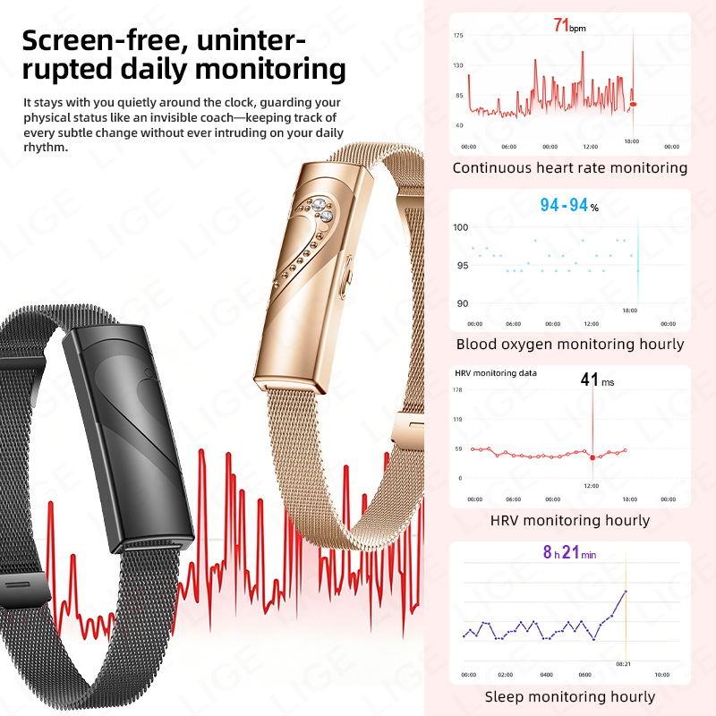 LIGE Smart-Armband, Echtzeit-H – Couple Watches Smartwatch Bewertung und Preis