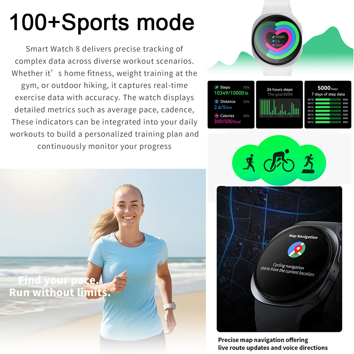 2026 Neue Smartwatches 8 Mini  – Smartwatch Watches For Men With Gps Bewertung und Preis