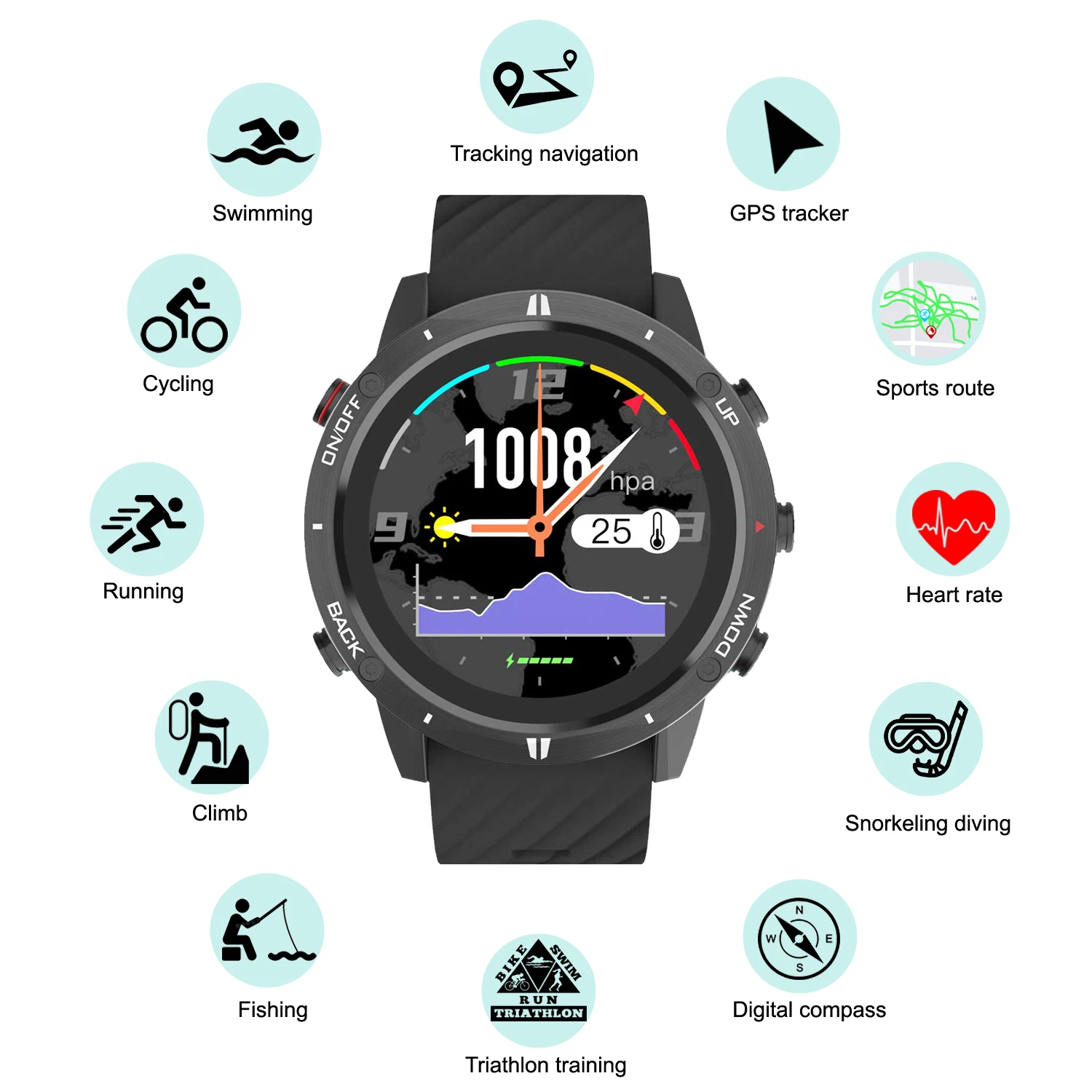 2026 Neue GPS-Sportuhr Smartwa – Smartwatch Running Watches For Men Bewertung und Preis