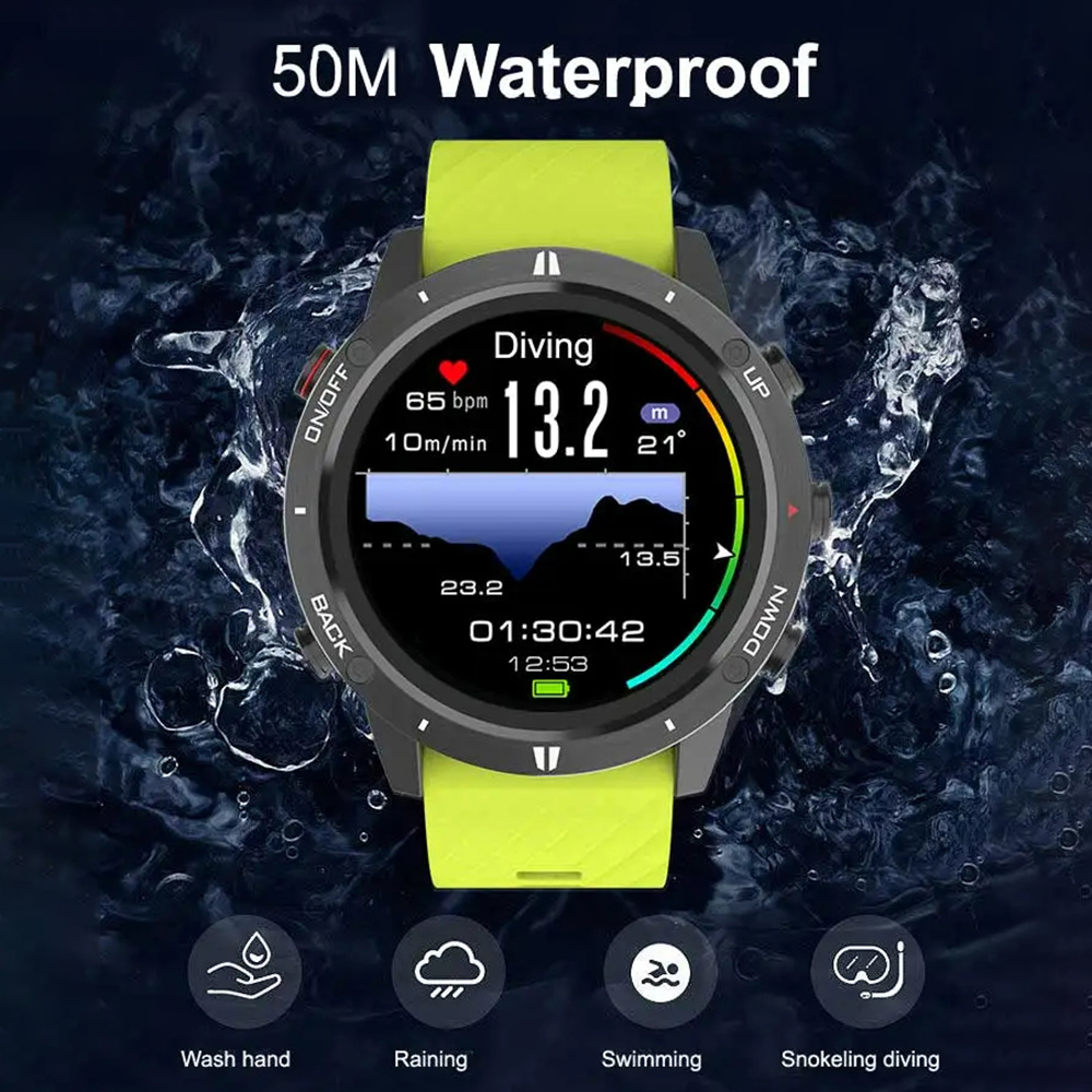 2026 Neue GPS-Sportuhr Smartwa – Smartwatch Running Watches For Men Bewertung und Preis