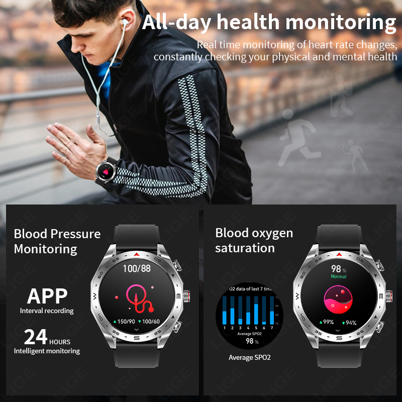 Neue Smartwatch TWS 2-in-1 mit – Smartwatch Noise Watches For Men Bewertung und Preis