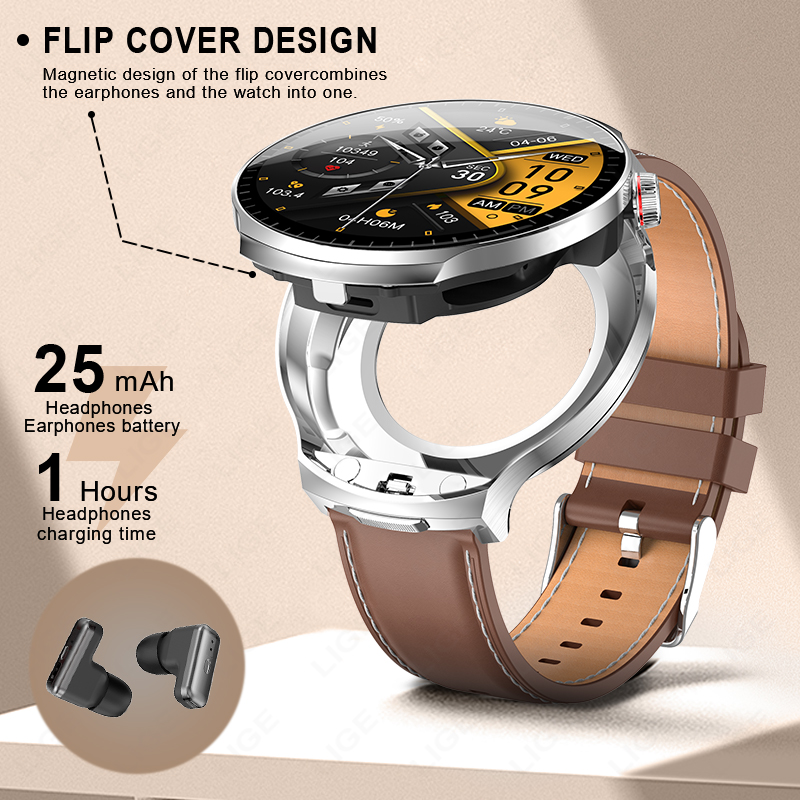 NEUE Smartwatch mit Kopfhörer  – Smartwatch Noise Watches For Men Bewertung und Preis