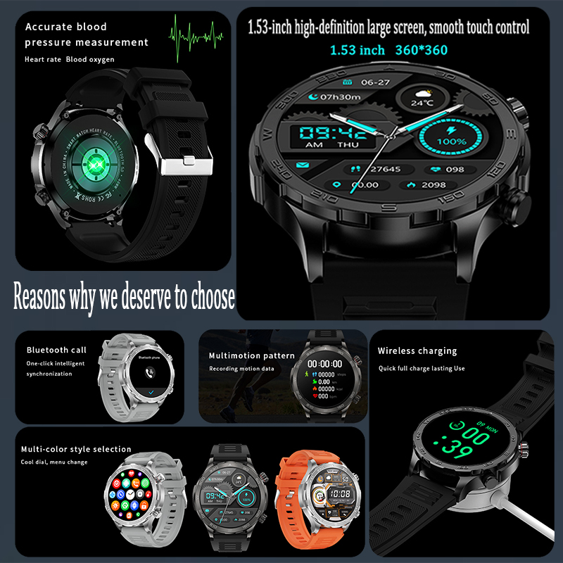 Neue GPS-Tracking Smartwatch f – Smartwatch Watches For Men With Gps Bewertung und Preis