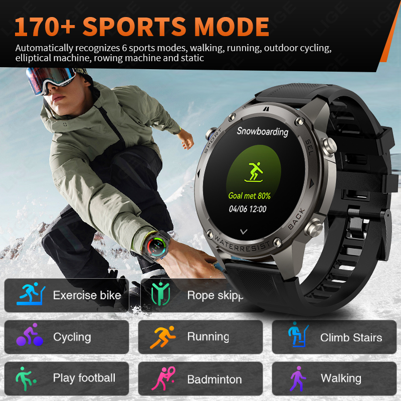 2026 Neue Ultra-Militärklasse  – Smartwatch Watches For Men With Gps Bewertung und Preis