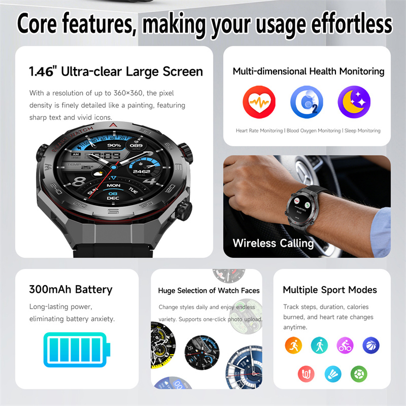 Neue Watch6 Ultra GPS Outdoor  – Smartwatch Watches For Men With Gps Bewertung und Preis