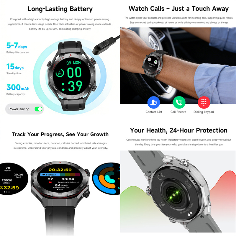 Neue Watch6 Ultra GPS Outdoor  – Smartwatch Watches For Men With Gps Bewertung und Preis