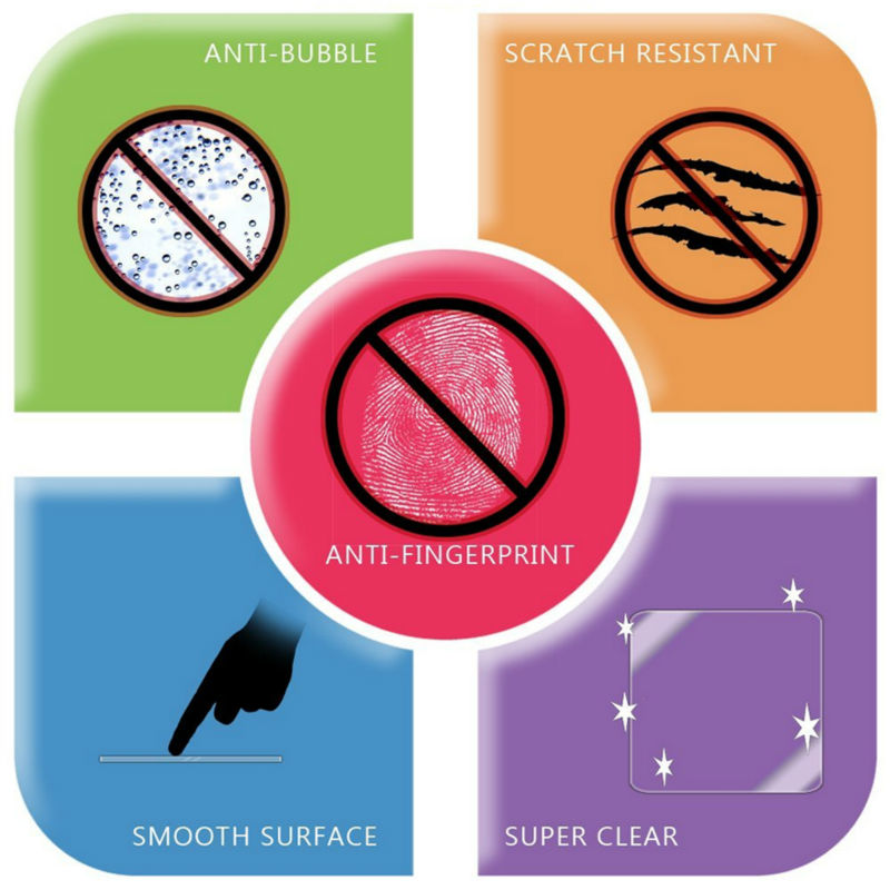 6 * klare LCD-Haustier folie A – Smartwatch Pebble Watches Bewertung und Preis