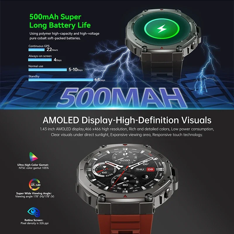 2026 Neue Militär-Smartwatch D – Smartwatch Watches For Men With Gps Bewertung und Preis