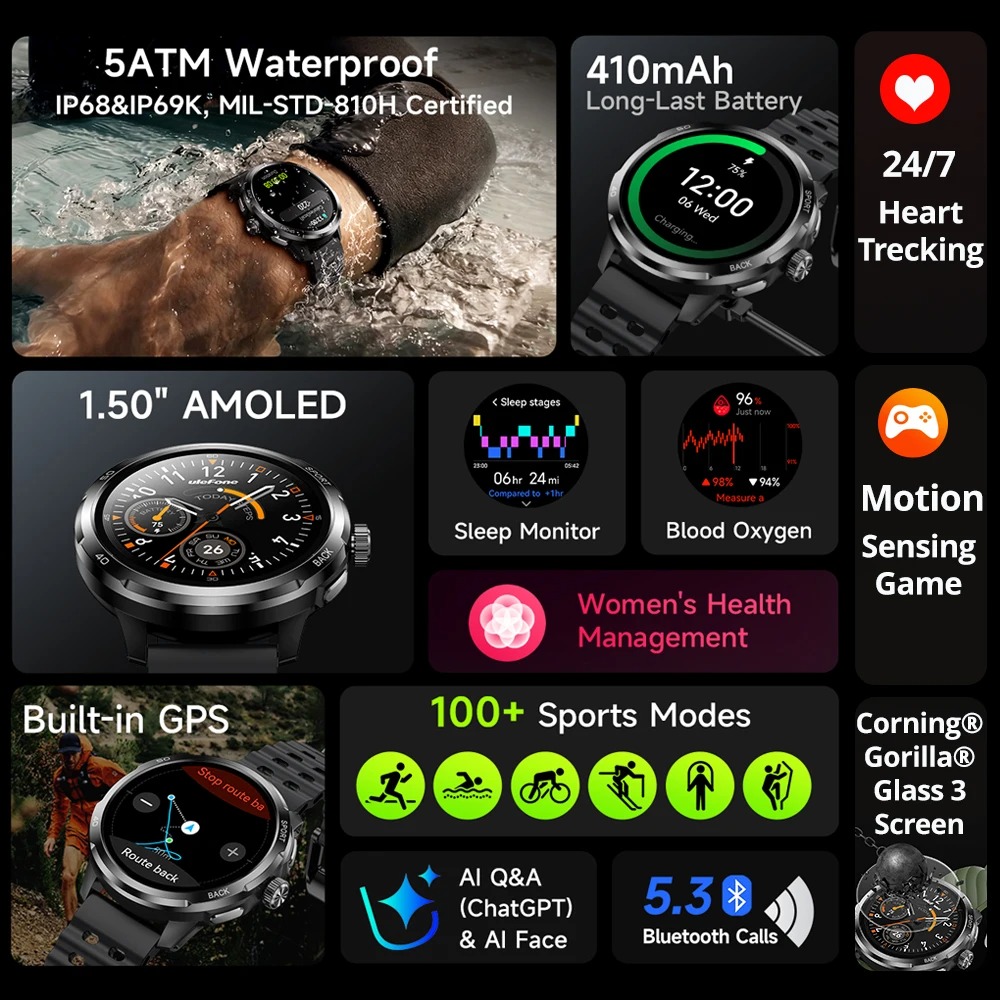 Ulefone Armor Watch Pro 1,5-Zo – Smartwatch Watches For Men With Gps Bewertung und Preis