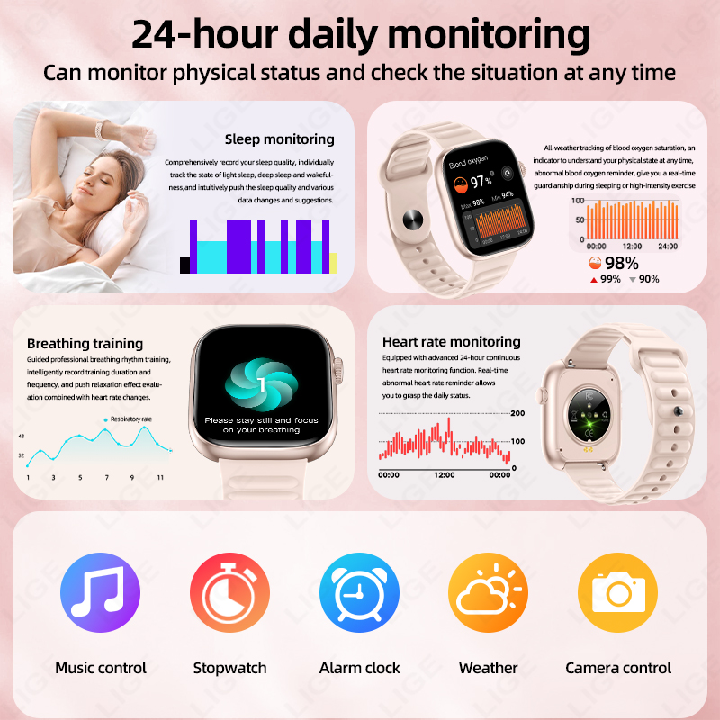 LIGE 2026 NEUE Smartwatch Herz – Couple Watches Smartwatch Bewertung und Preis