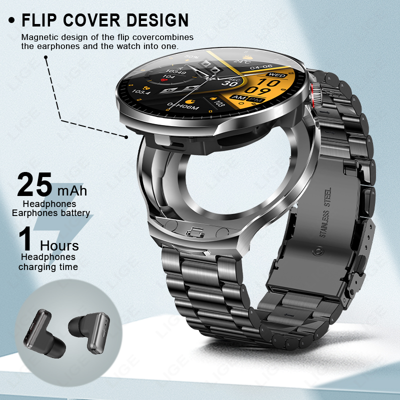 Neue Smartwatch mit BT-Anruffu – Smartwatch Noise Watches For Men Bewertung und Preis
