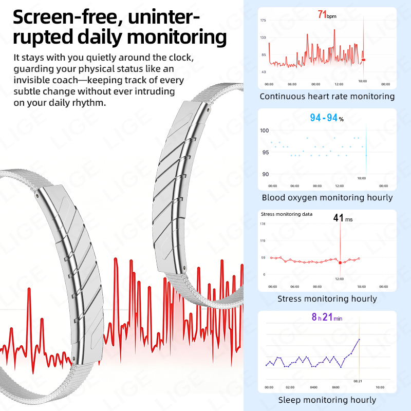 LIGE 2026 Smart Armband Fitnes – Couple Watches Smartwatch Bewertung und Preis