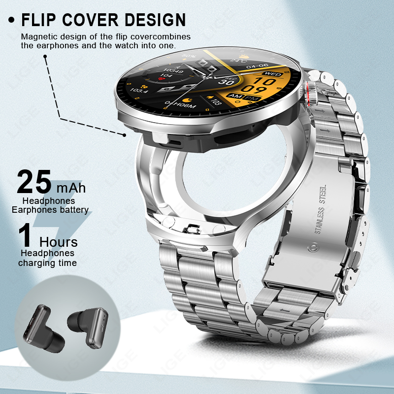 Neue Smartwatch für Herren mit – Smartwatch Noise Watches For Men Bewertung und Preis