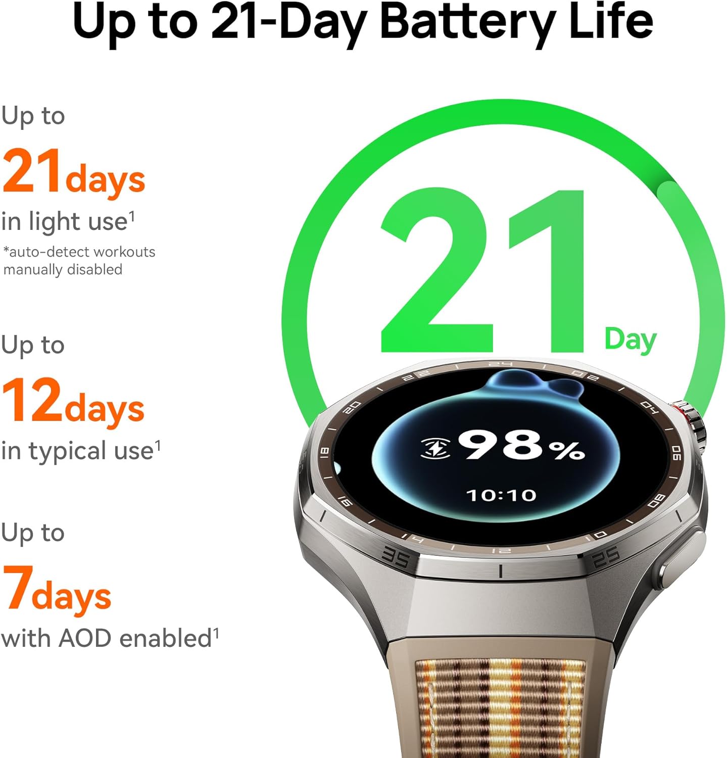 HUAWEI WATCH GT 6 Pro GPS Smar – Smartwatch Watches For Men With Gps Bewertung und Preis