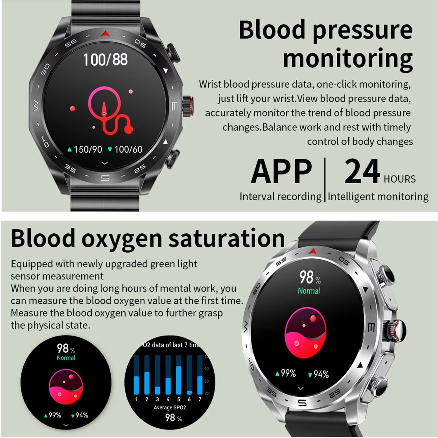 Business Smartwatch 2 in 1 TWS – Smartwatch Noise Watches For Men Bewertung und Preis