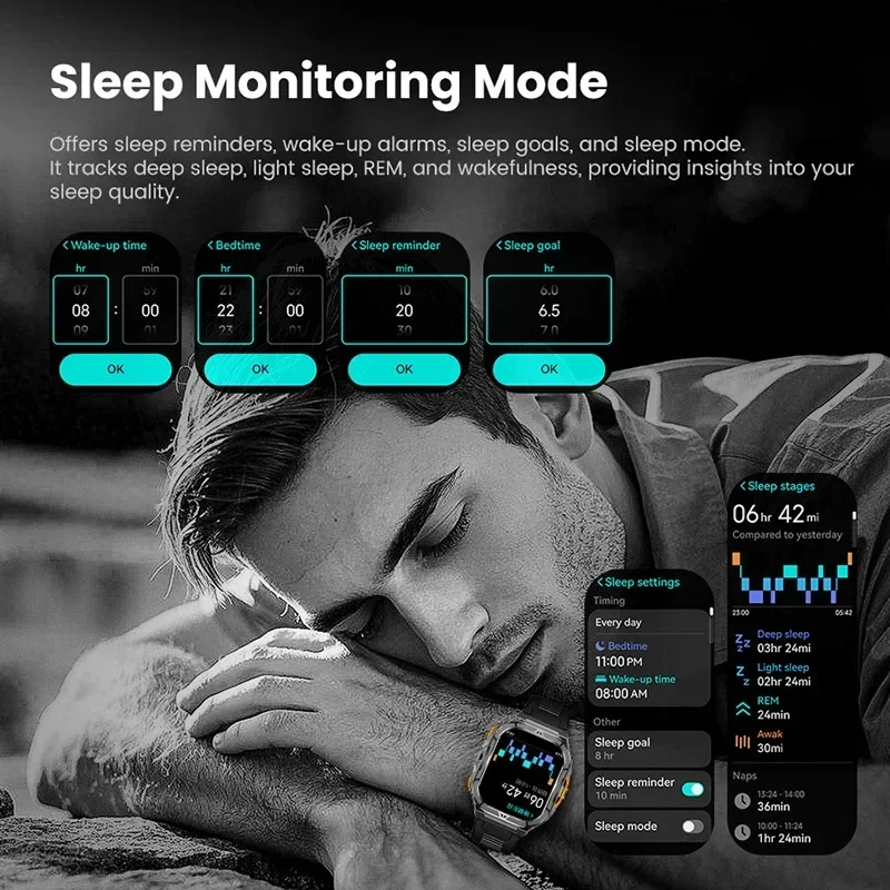Luxuriöse AMOLED Smartwatch mi – Smartwatch Watches For Men With Gps Bewertung und Preis