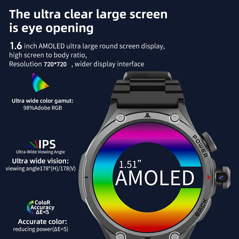 Damen 5G LTE Smartwatch mit WL – Watches Ladies Smartwatch Bewertung und Preis