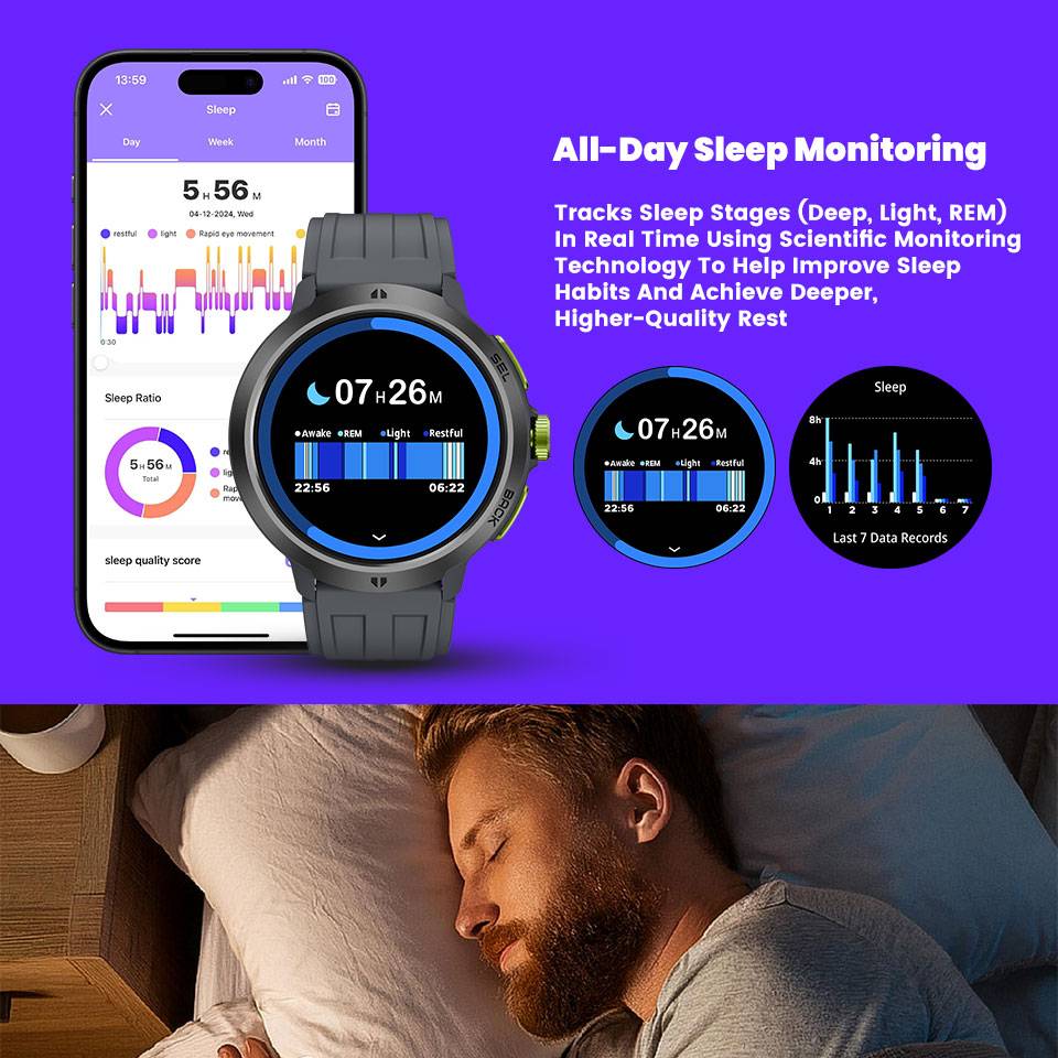 LEADOYS C33 Smartwatch mit gro – Smartwatch Running Watches For Men Bewertung und Preis